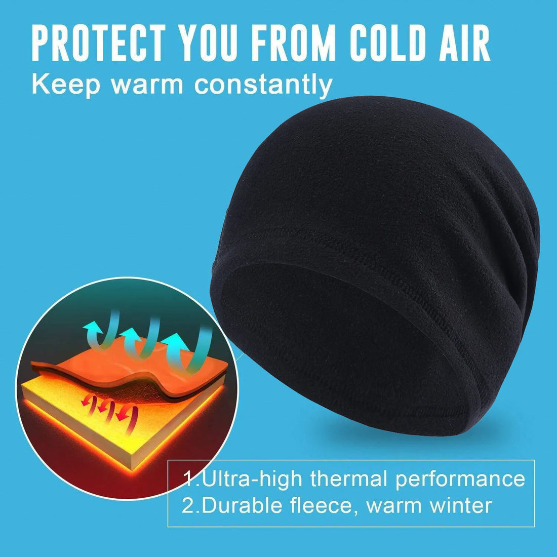 Windproof Skull Cap Helmet Liner Winter Cold Weather Thermal Cycling Beanie Hat for Men Women